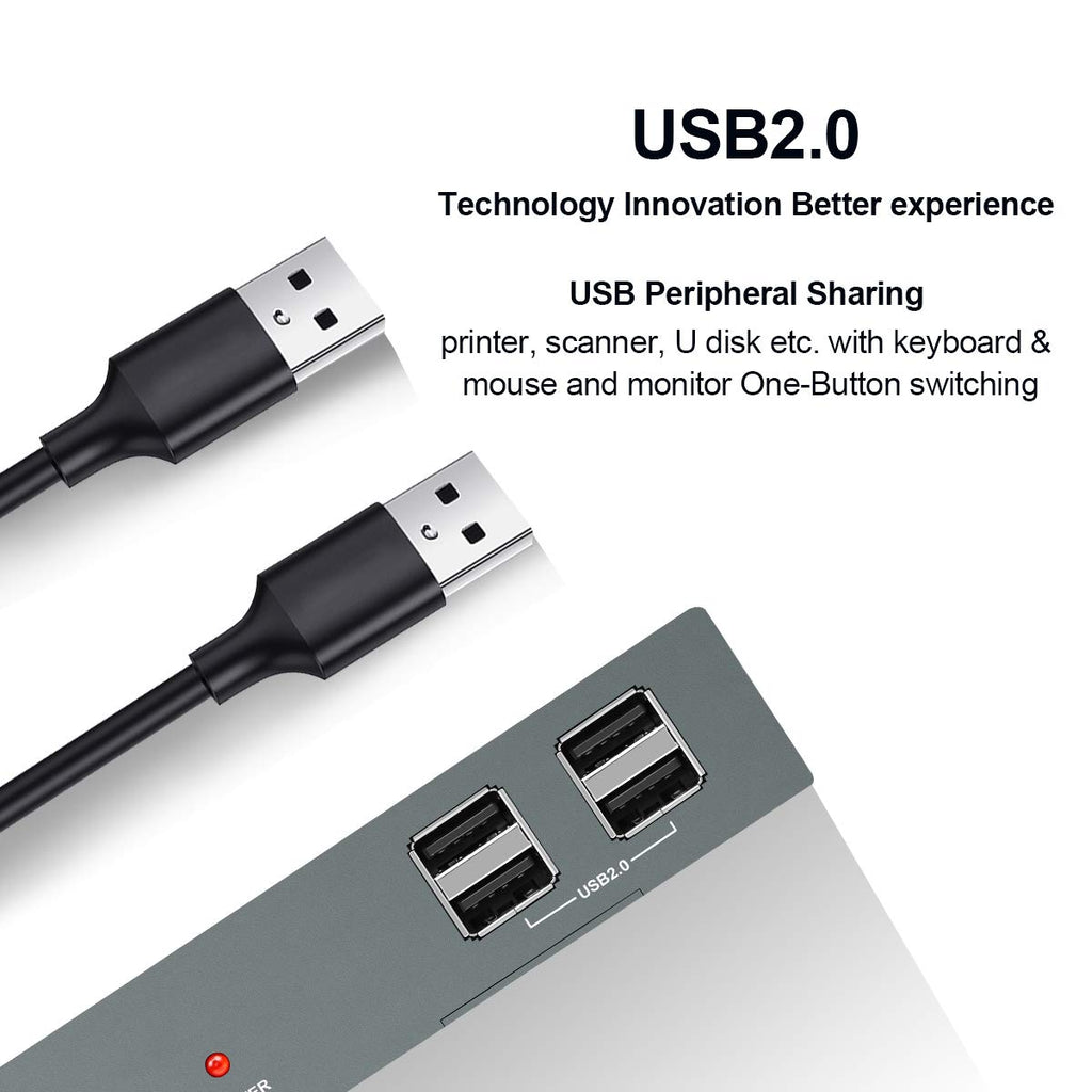 HDMI 4 Port 4K@60Hz USB KVM Switch with Cables G36571