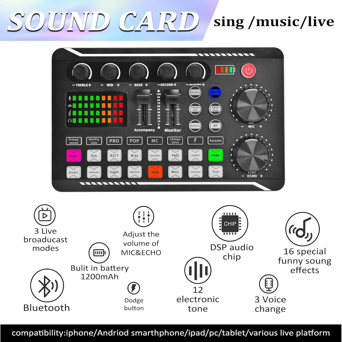 Audio Interface with DJ Mixer and Sound Card Microphone C2341