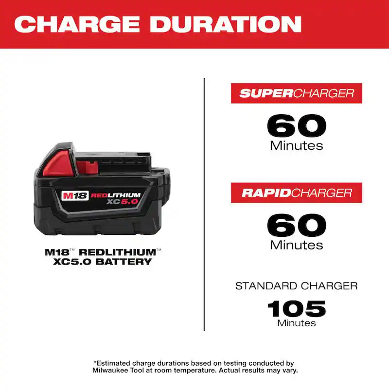 18-Volt 5.0 Ah Lithium-Ion Battery Pack V394