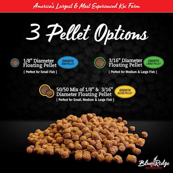 Fish Food Pellets Y55260