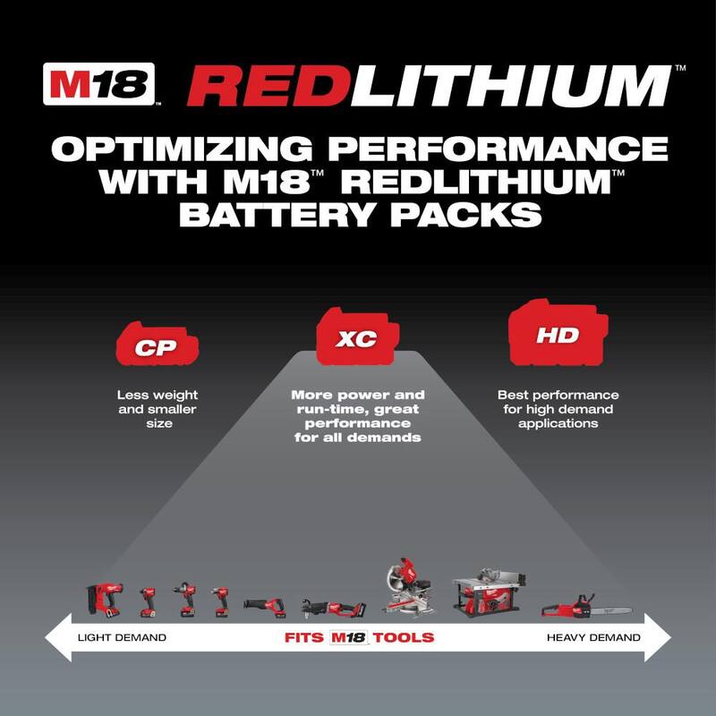 18-Volt 5.0 Ah Lithium-Ion Battery Pack V394