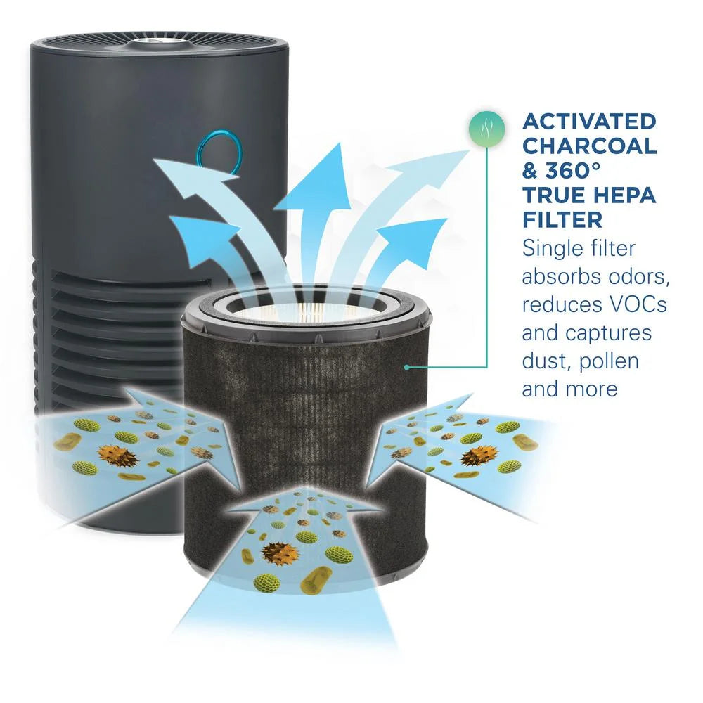 HEPA Filter UV-C Air Purifier Q4037