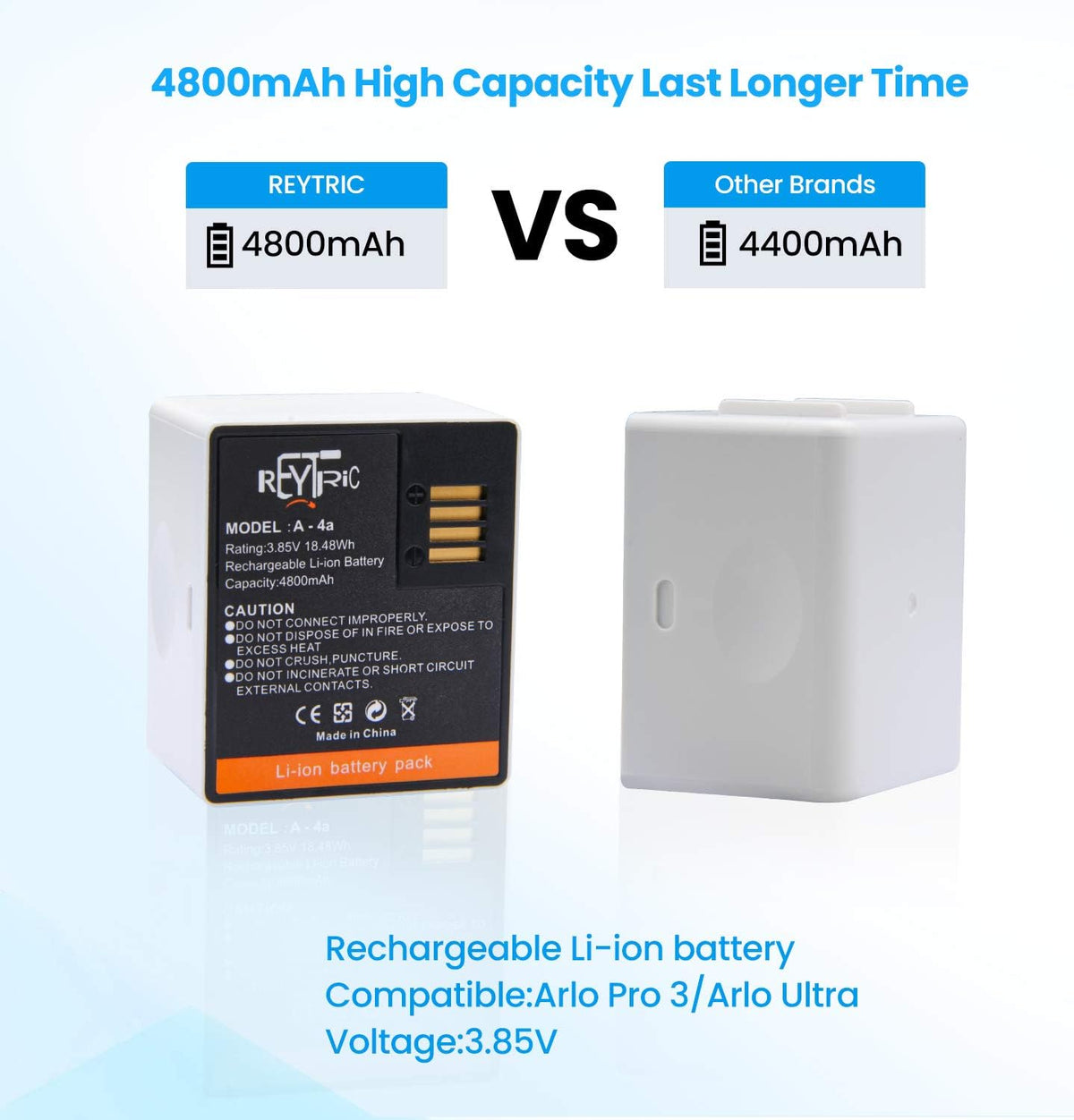 2-Pack Rechargeable Batteries and LCD Dual Charger 3.85V 4800mAh E5231