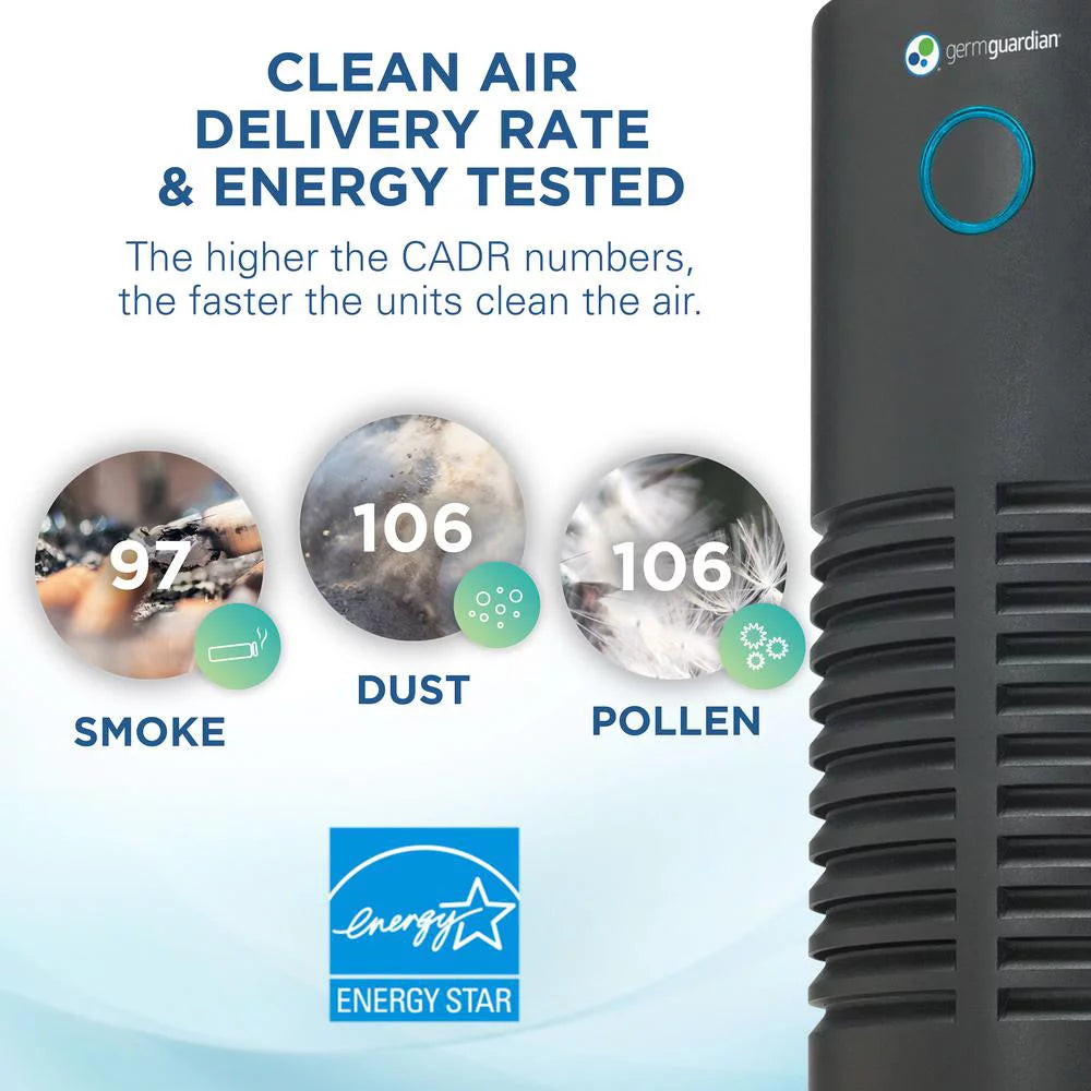 HEPA Filter UV-C Air Purifier Q4037