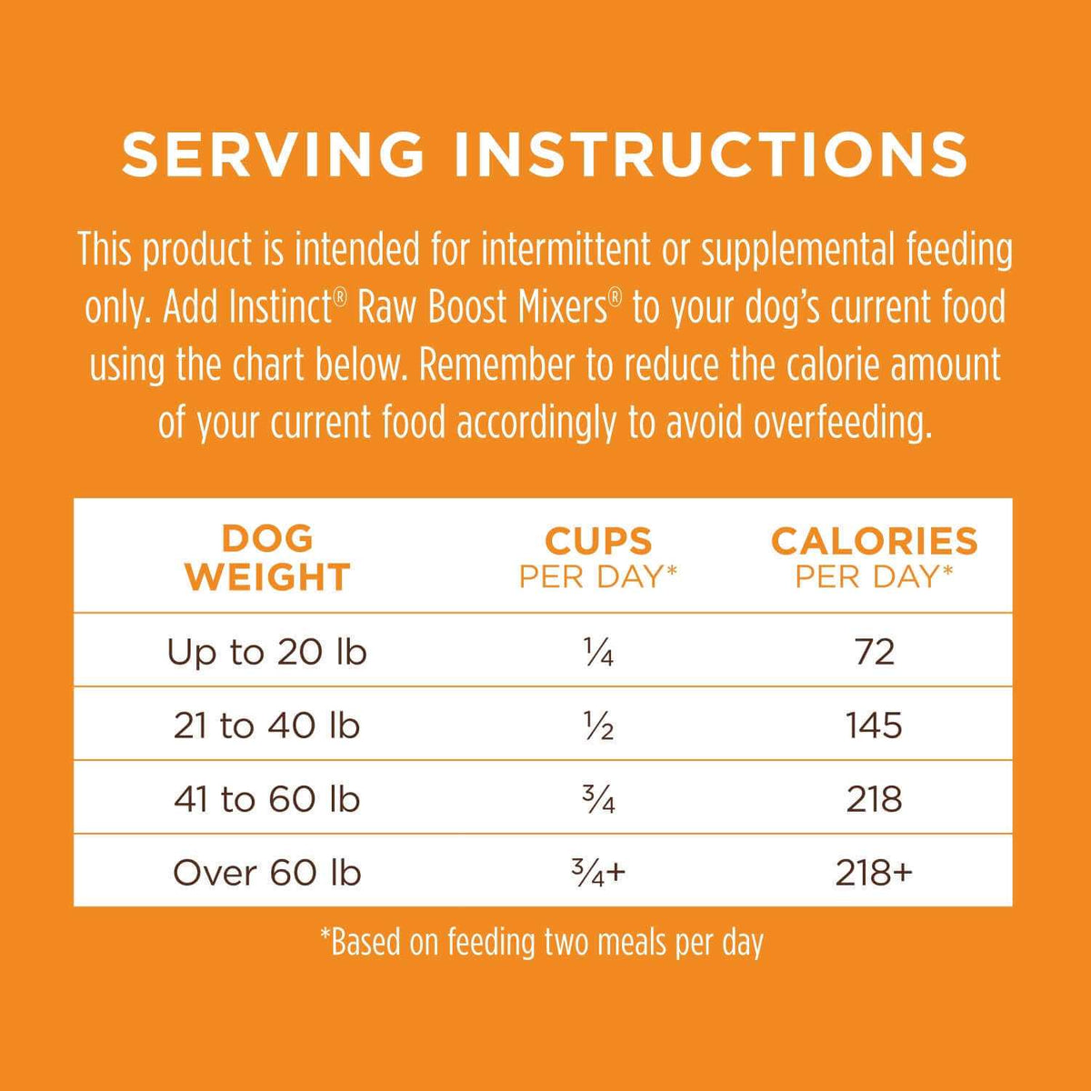 Freeze-Dried Grain-Free Dog Food Topper D332531