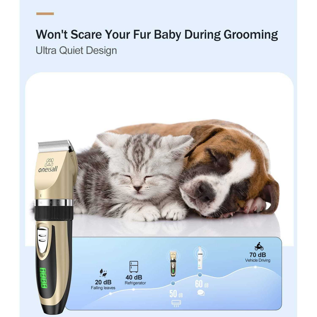 Dog Clippers and Paw Trimmer Kit 2 in 1 Cordless P219652