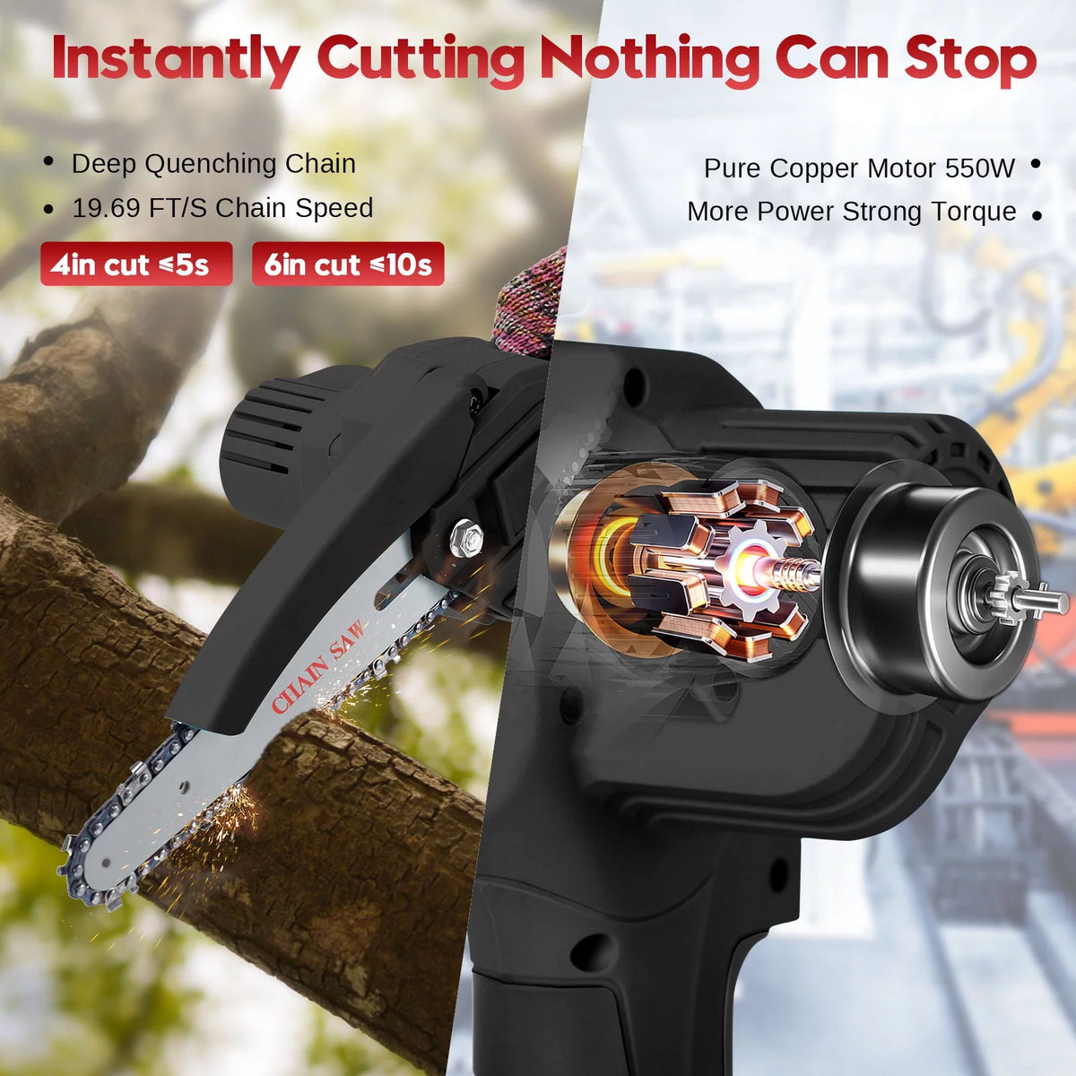 6 inch Cordless Mini Chainsaw with 2 Battery 2 Chain M9362