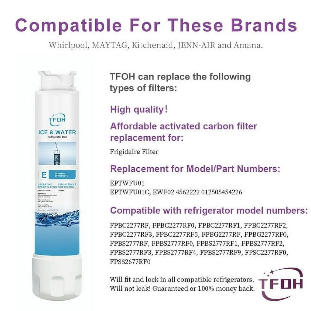 Water Filter Replacement, 2 Pack C9202