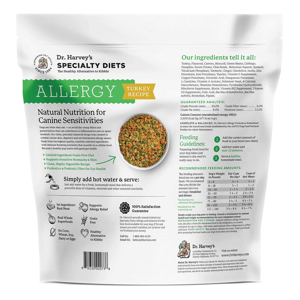 Turkey Recipe Dog Food J126
