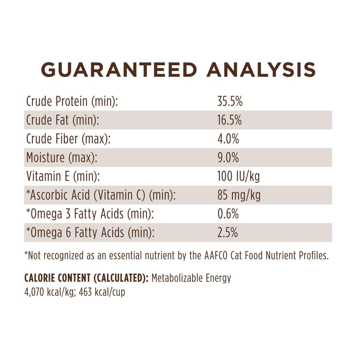 Limited Ingredient Diet Grain Free Turkey Dry Cat Food F531028