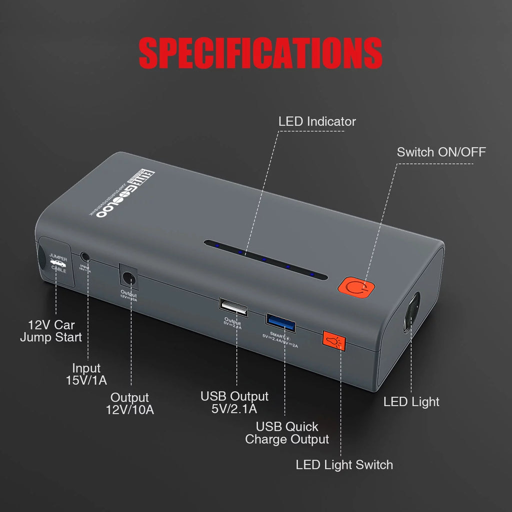 1200A Peak Portable 12V Lithium Battery Jump Starter Y6008