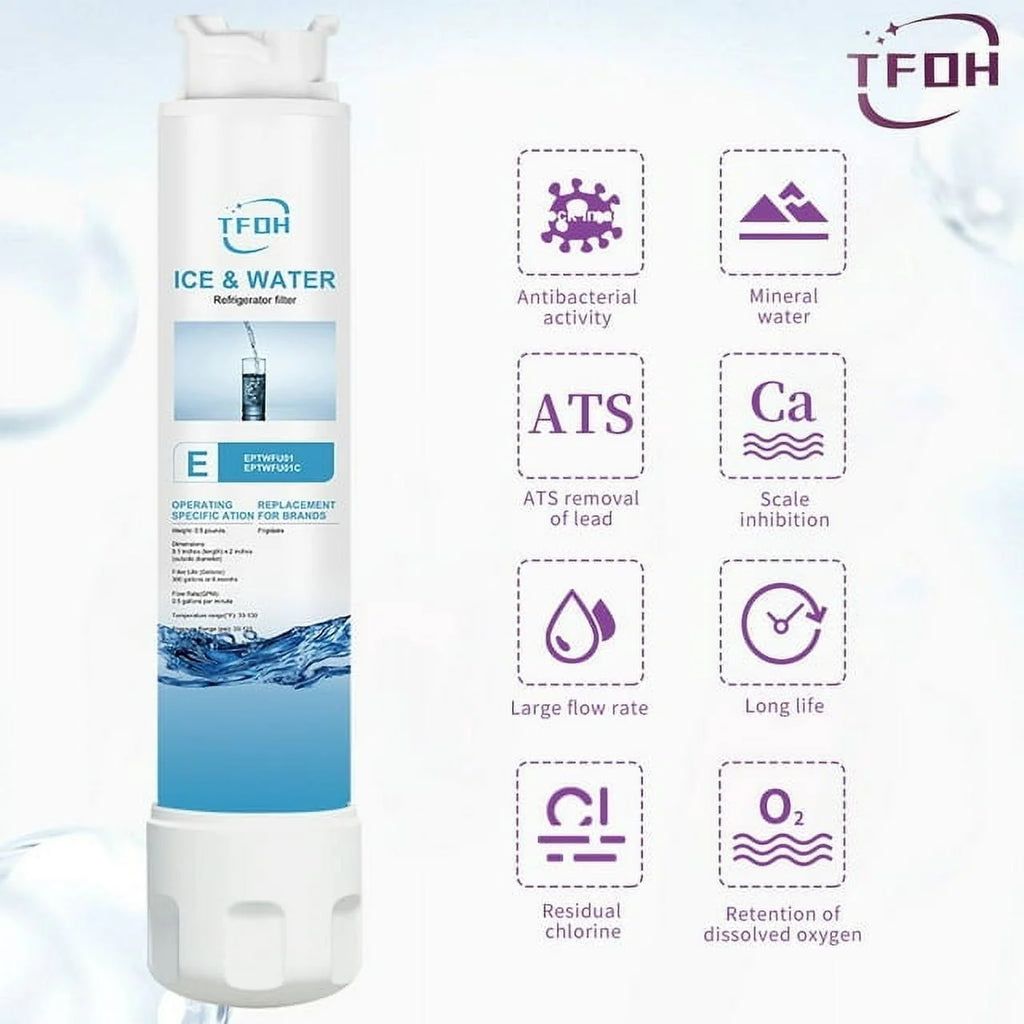Water Filter Replacement, 2 Pack C9202