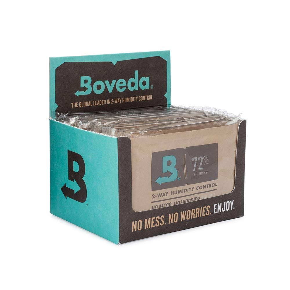 72% Humidifier Dehumidifier 12 Packs 60 gm I5262