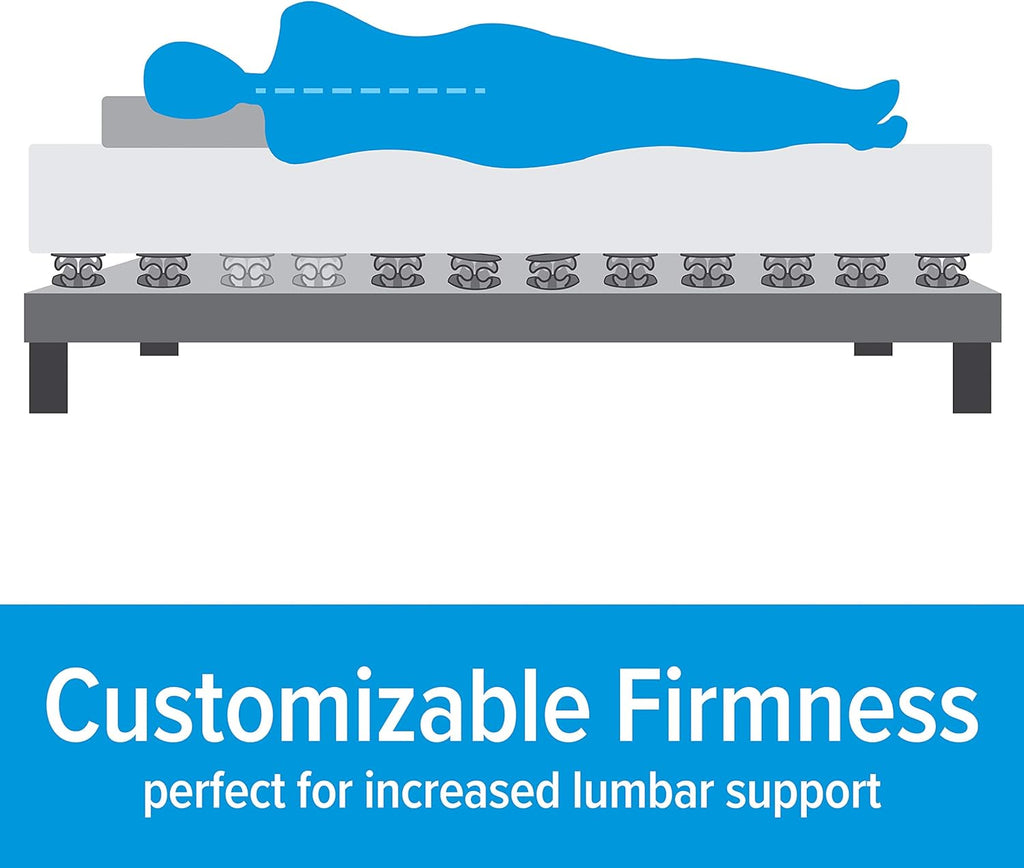 100 Piece RV Bed Comfort System I885