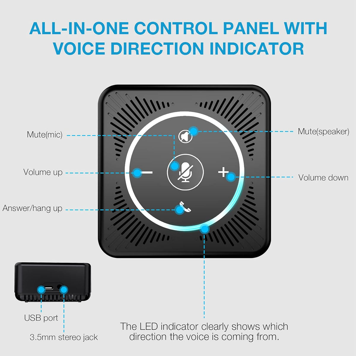 USB Speakerphone with Microphone S714582