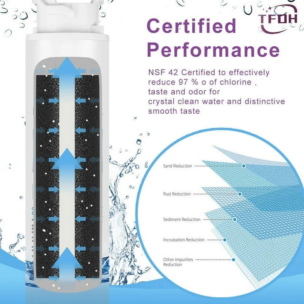 Water Filter Replacement, 2 Pack C9202