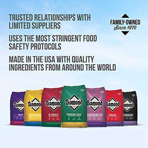 Dry Cat Food H98507