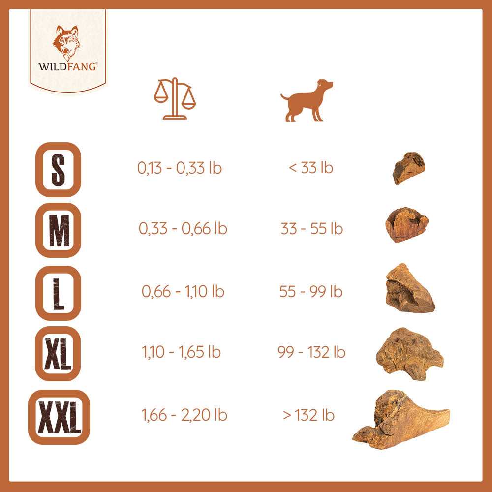 Chew Root for Dogs H6165