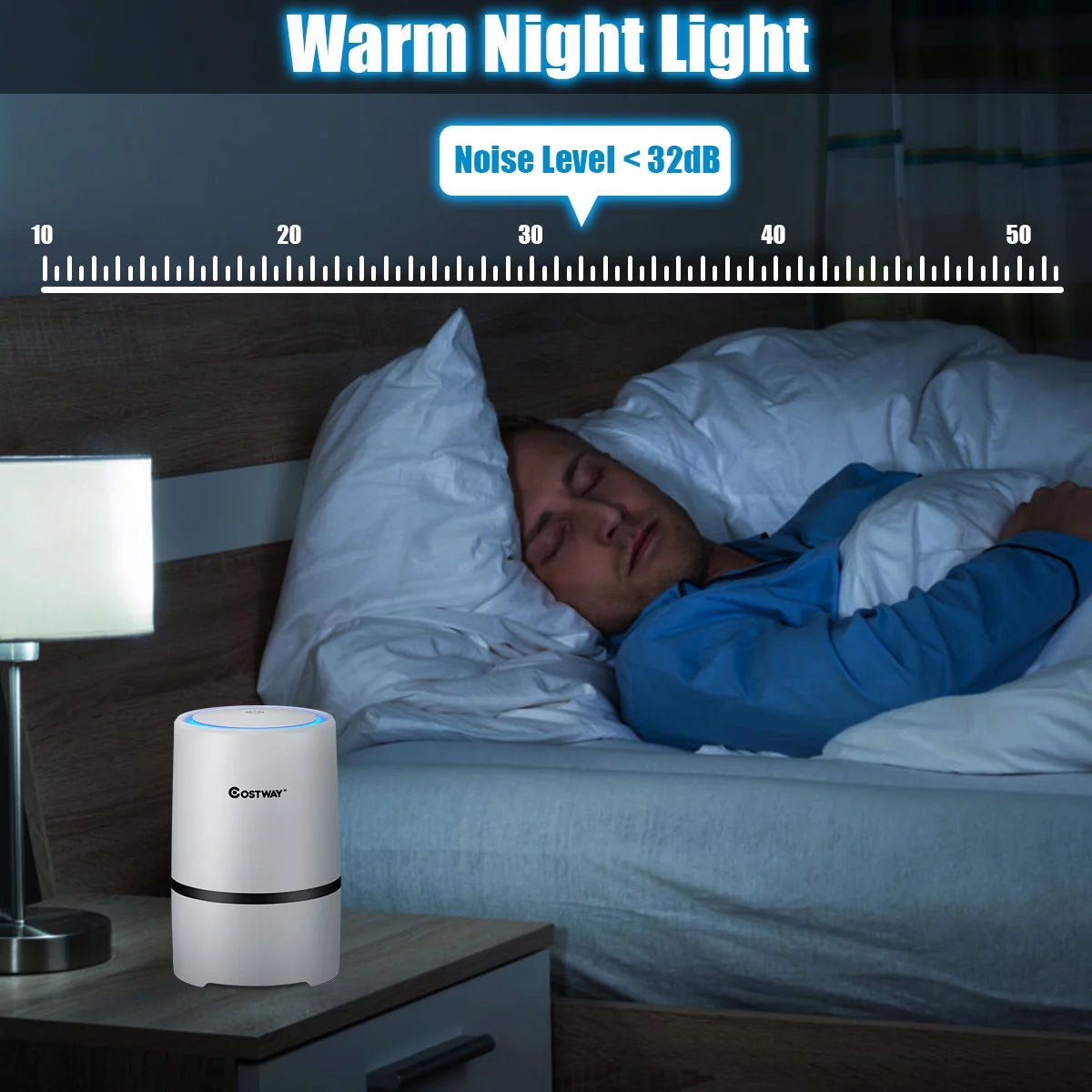 Air Purifier Mini Ionic HEPA with 3-in-1 Composite Filter Nightlight Z762