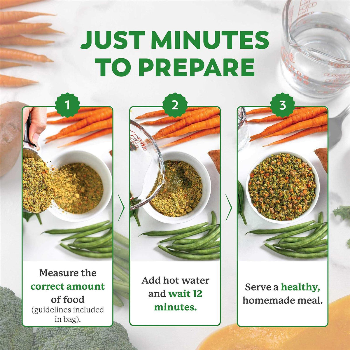 Turkey Recipe Dog Food J126