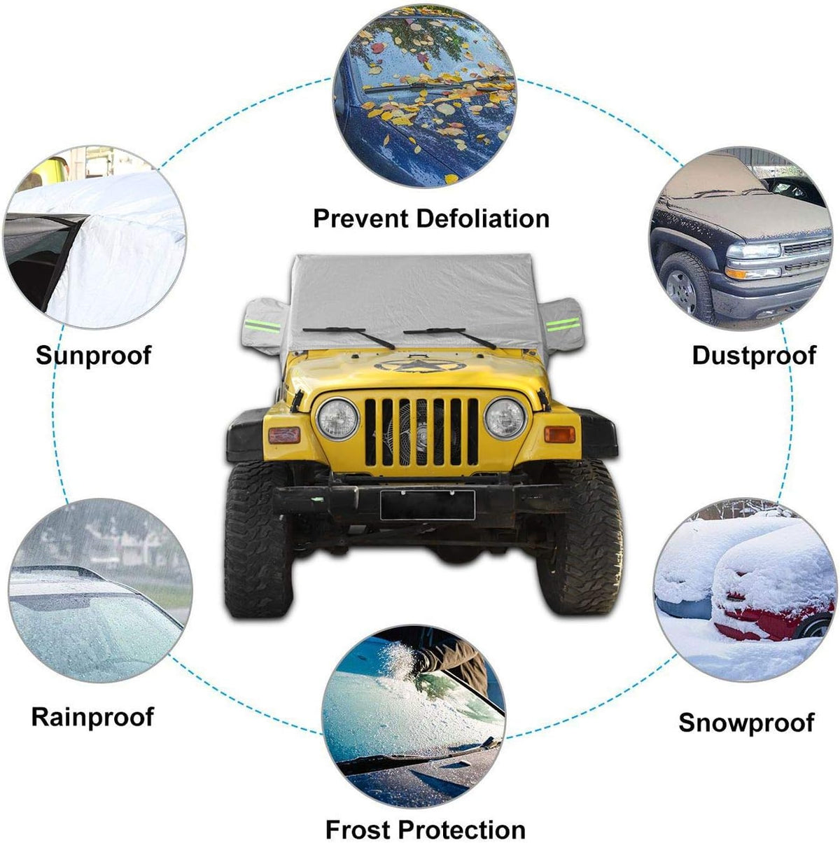 Weatherproof Car Cover L60715