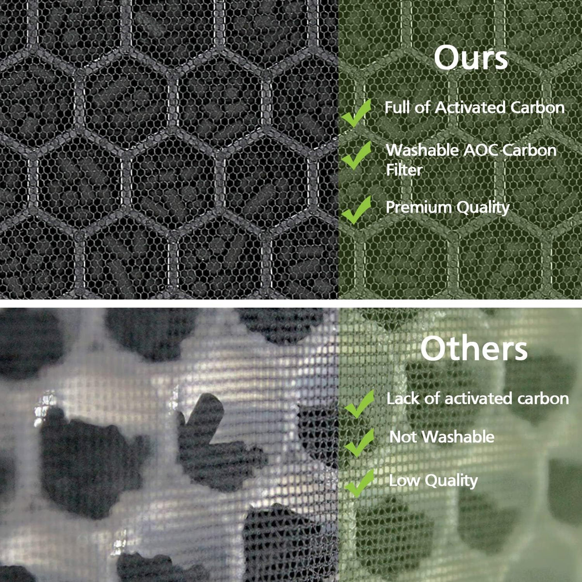 HEPA Replacement Filter and Activated Carbon Filter Combo Pack R346317