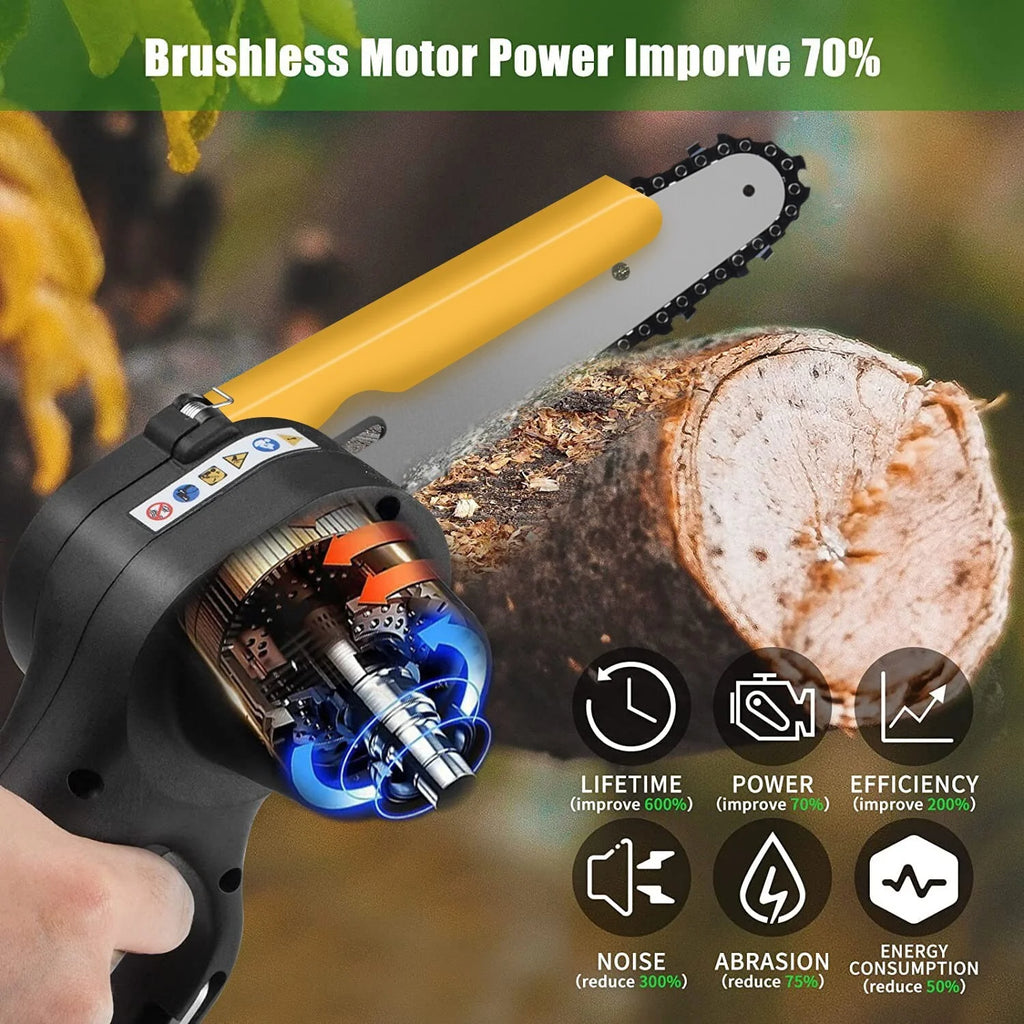 Cordless Mini Chainsaw 4 Inch 6 Inch R885
