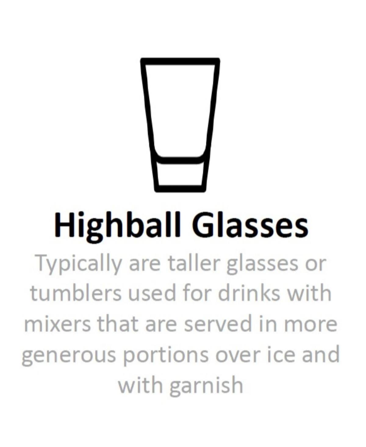 Set of 4 Highball Glasses M97718