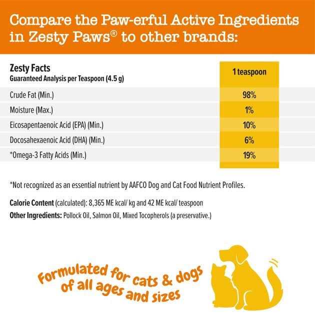 Fish Oil for Dogs & Cats G95963