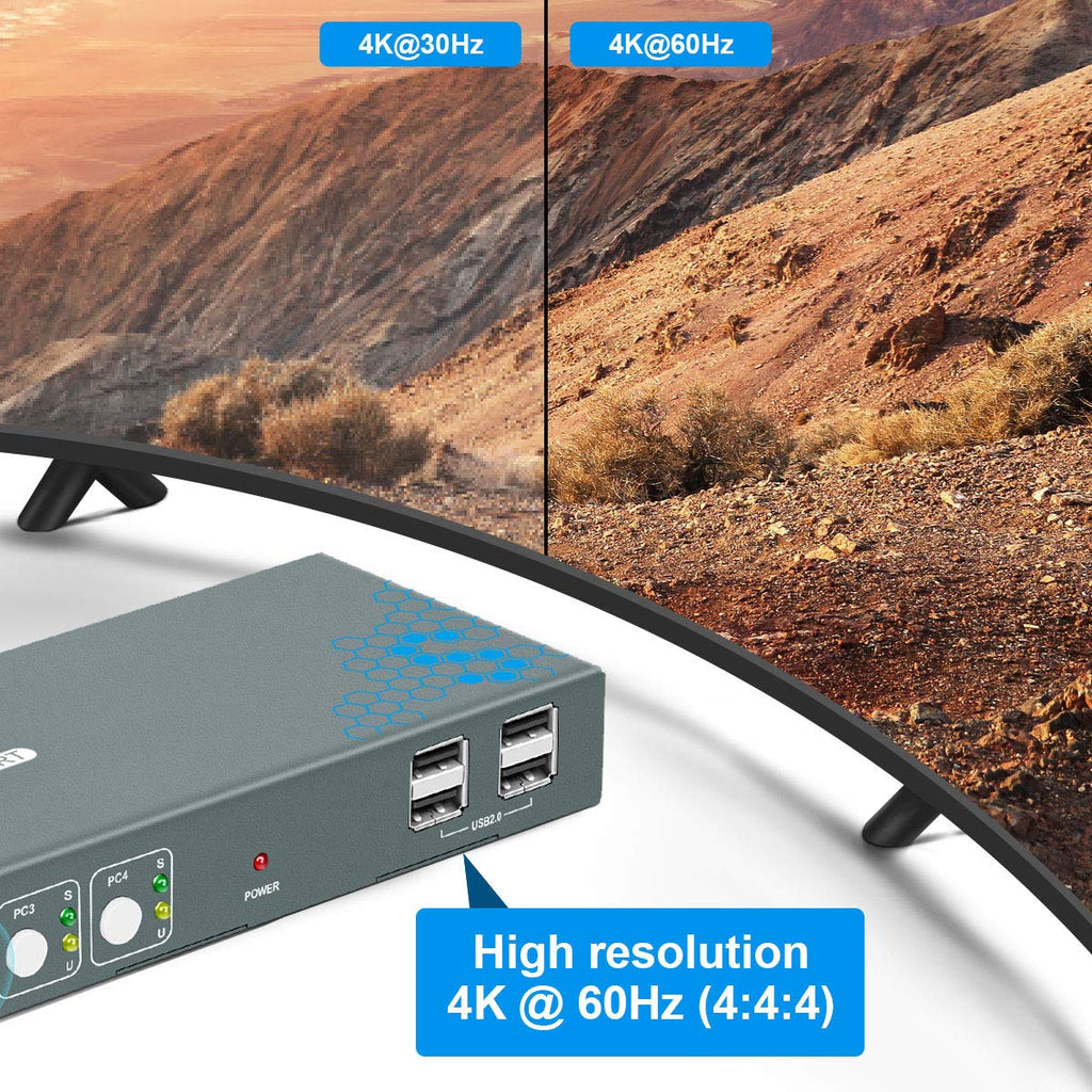HDMI 4 Port 4K@60Hz USB KVM Switch with Cables G36571