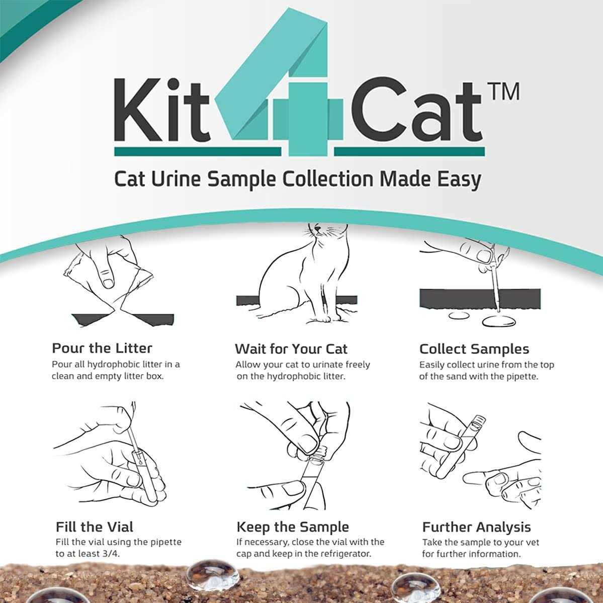 Hydrophobic Litter Sand Cat Urine Sample Collection Kit Q765
