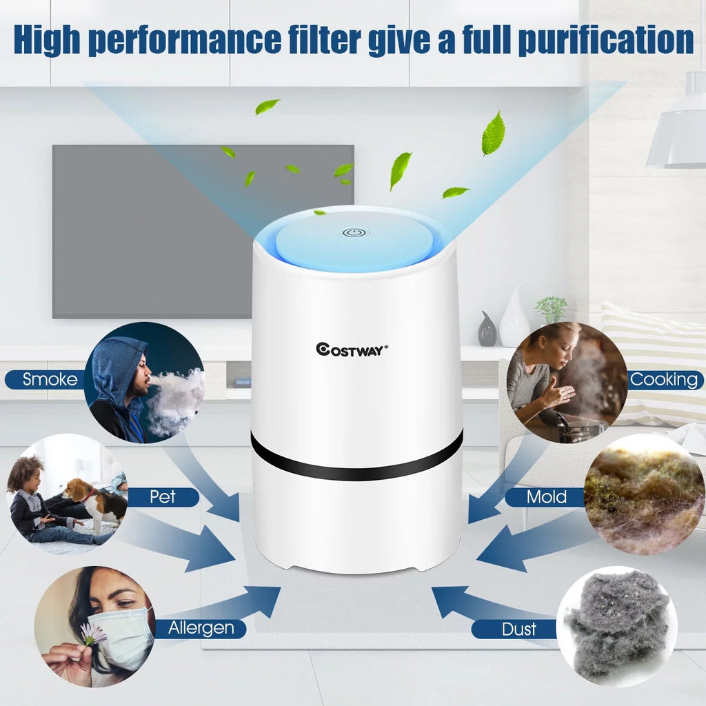 Air Purifier Mini Ionic HEPA with 3-in-1 Composite Filter Nightlight Z762