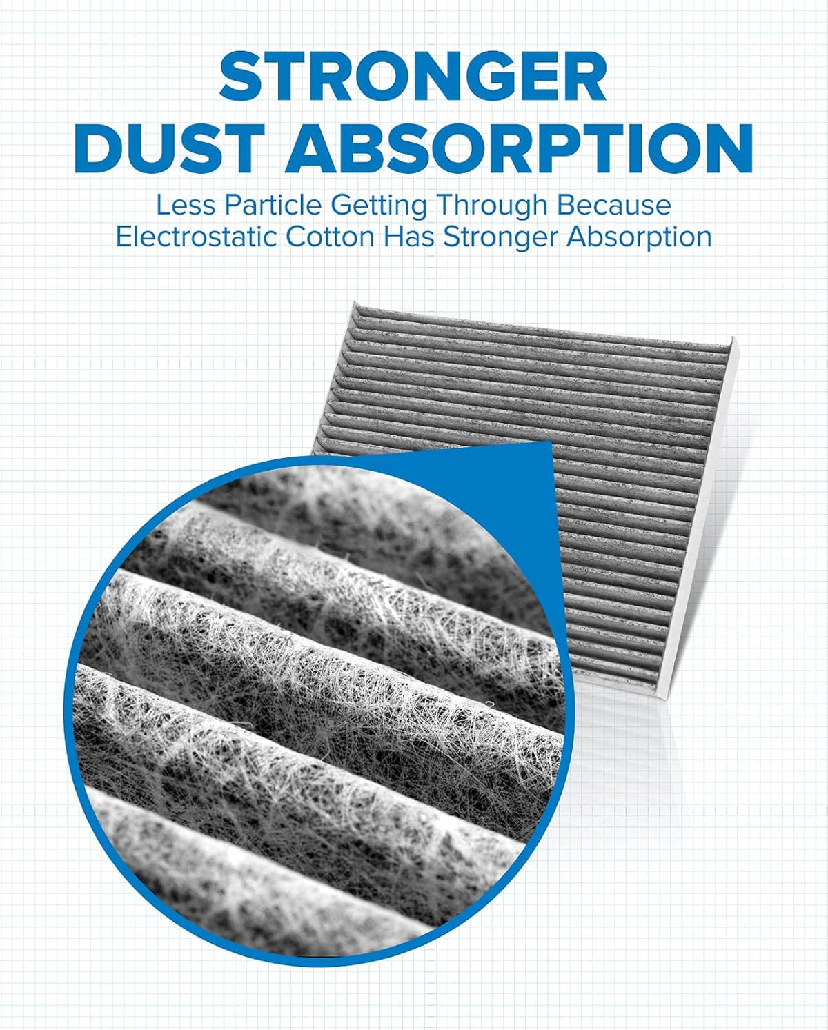 Cabin Air Filter with Activated Carbon X73182