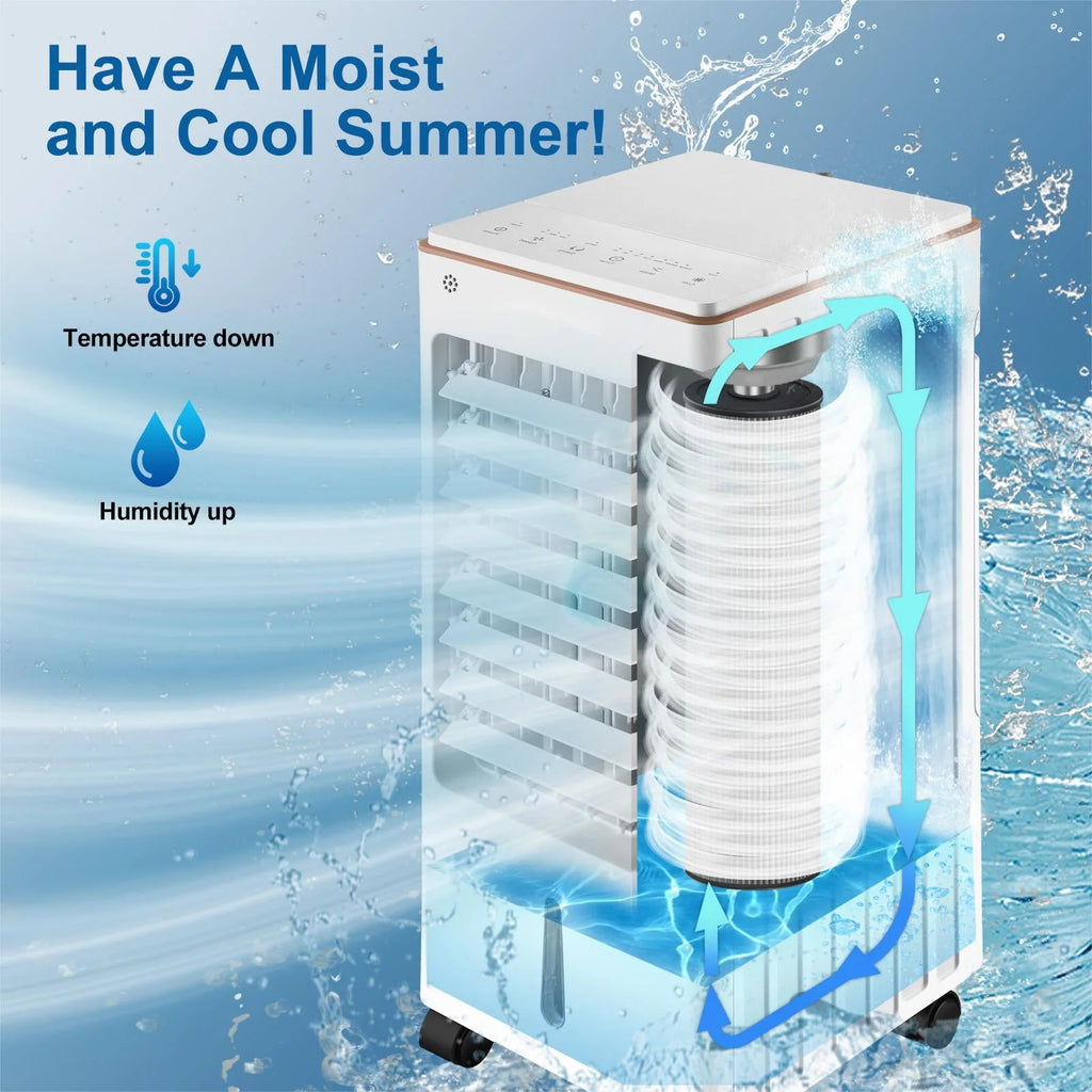 Evaporative Air Cooler Fan with Remote Control U245