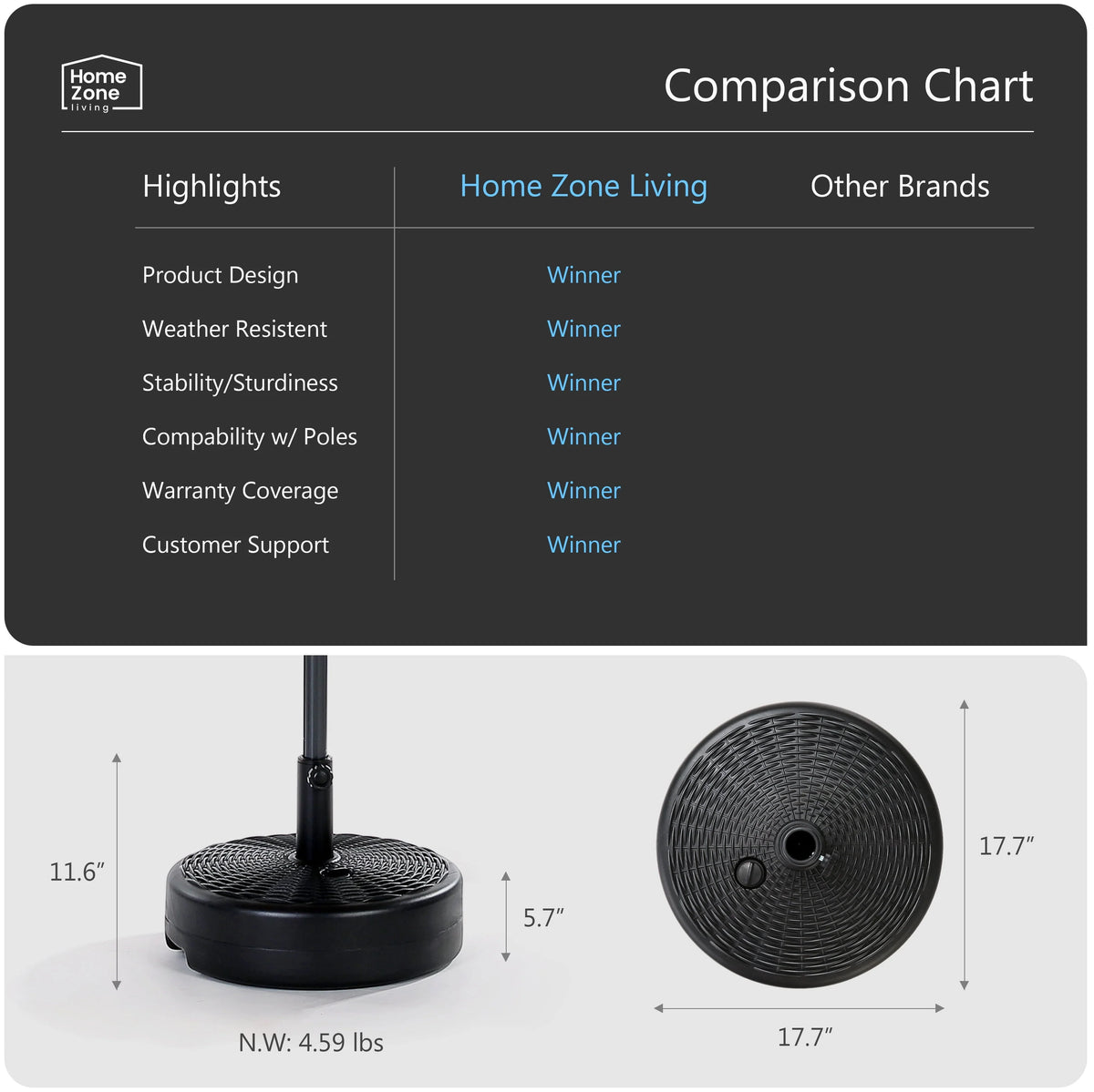 17L Circular Central Pole Umbrella Base with Steel Holder F3137