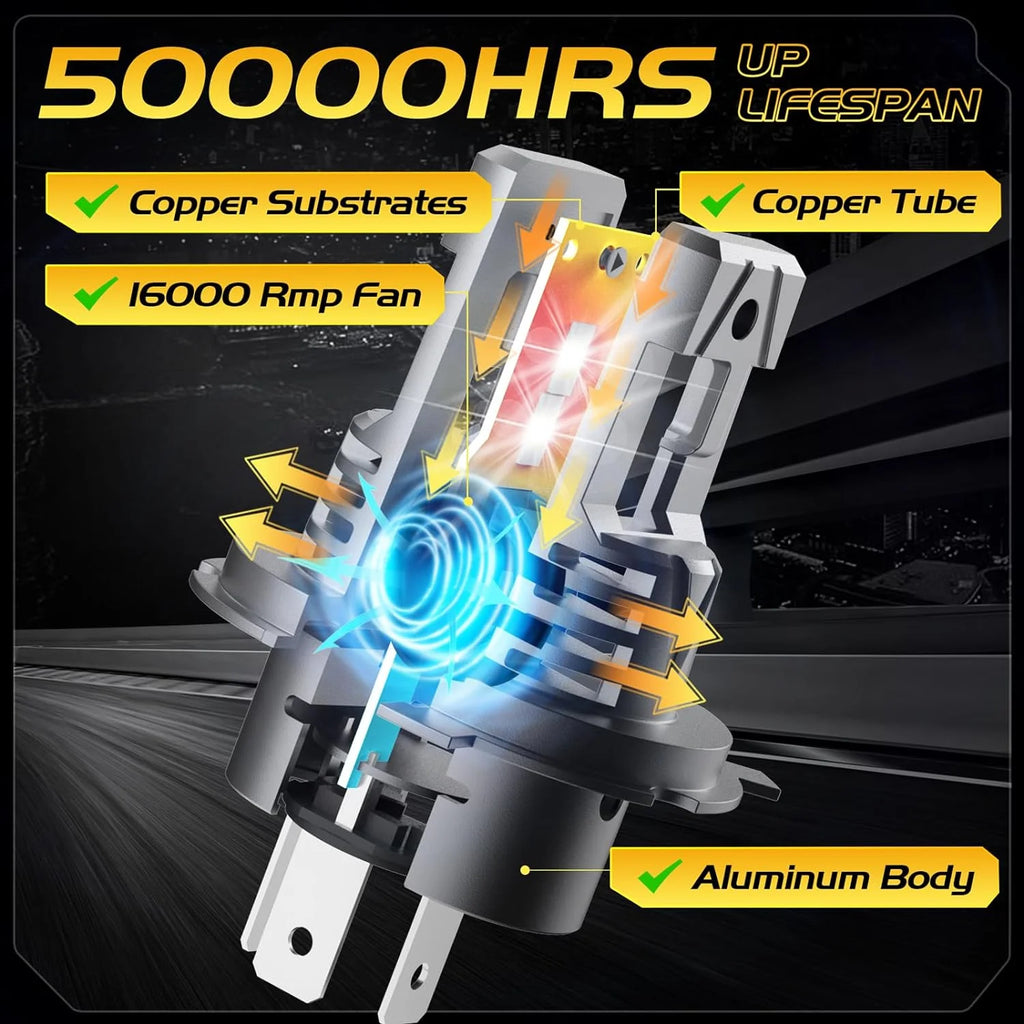H4 LED Headlight Bulbs 6500K Cool White Pack of 2 N59435