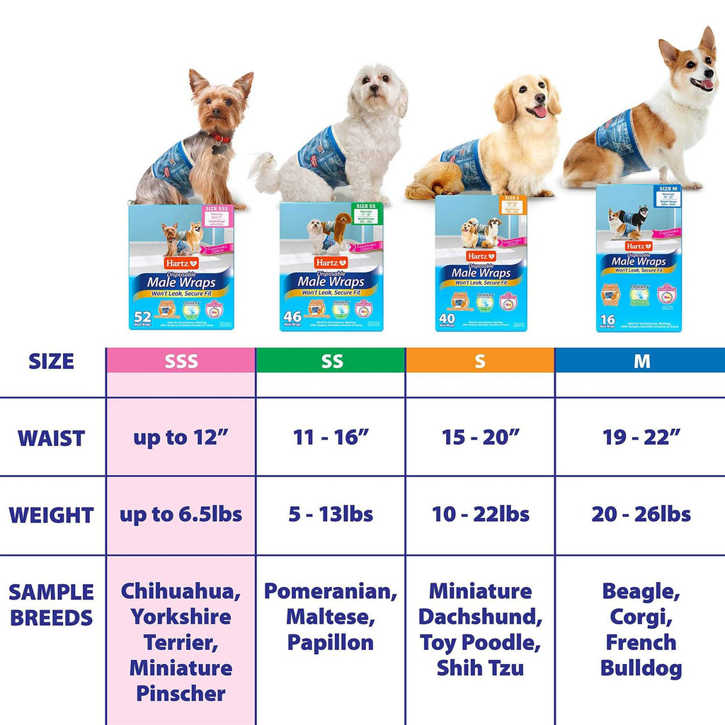 Disposable Male Dog Wraps O75745