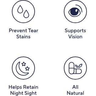 Eye Support Chews W124727
