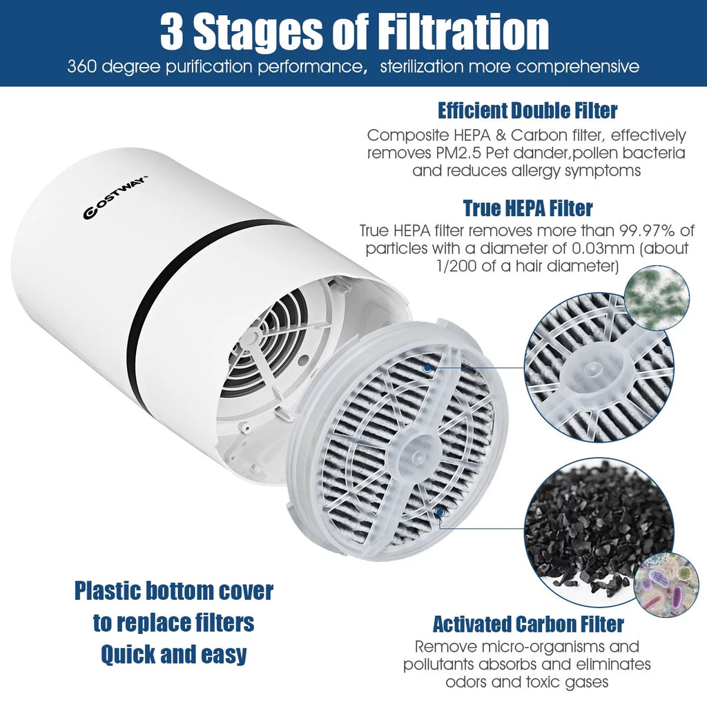 Air Purifier Mini Ionic HEPA with 3-in-1 Composite Filter Nightlight Z762