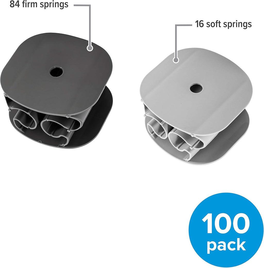 100 Piece RV Bed Comfort System I885