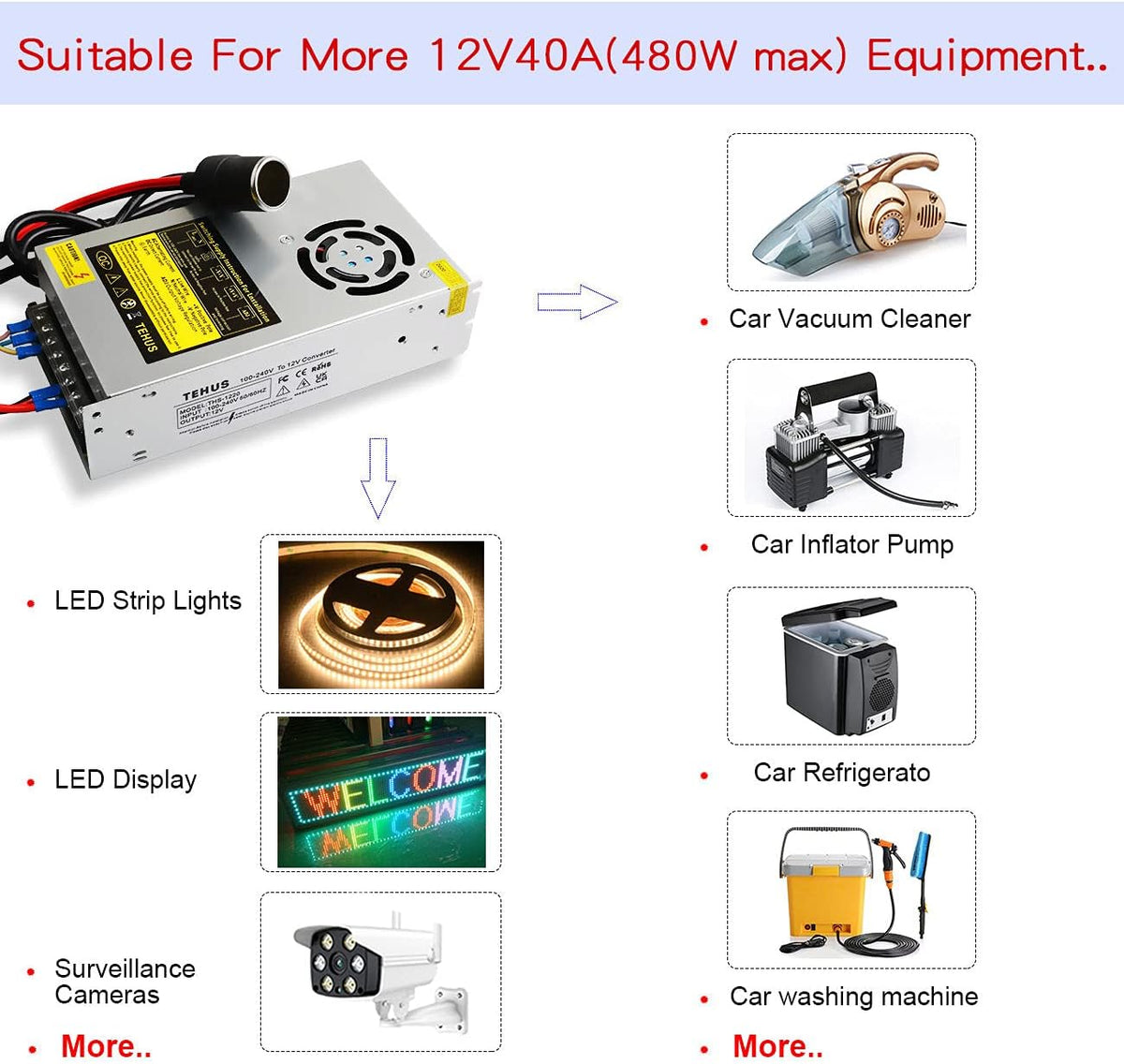 110V/220V to DC 12V 25A 300W Switching Power Supply N3821