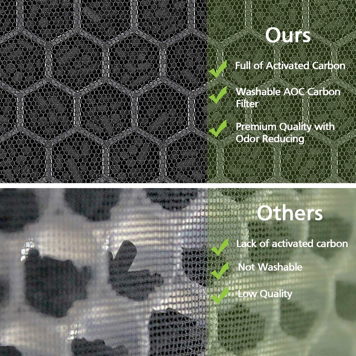 HEPA Replacement Filter and Activated Carbon Filter Combo Pack R346317