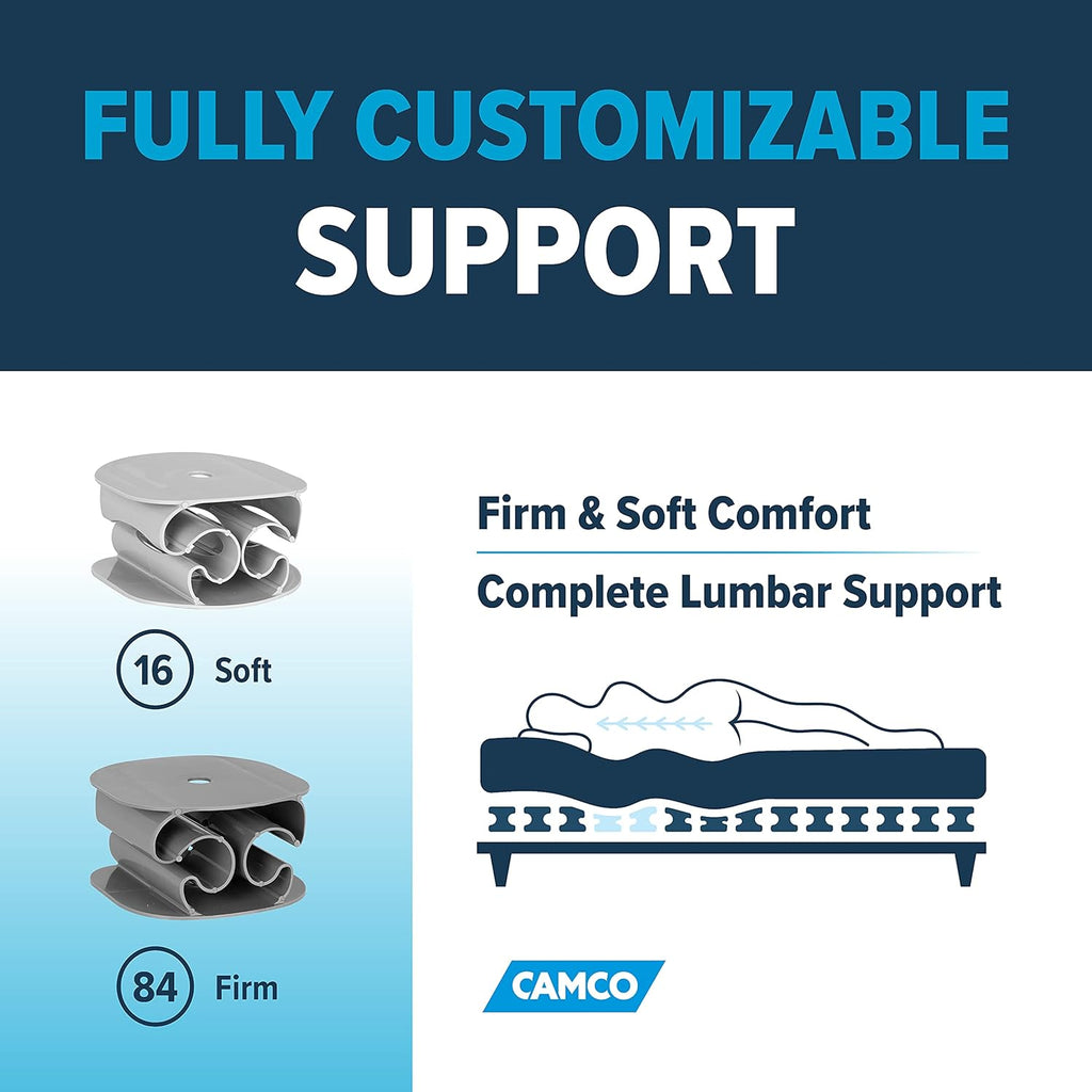 100 Piece RV Bed Comfort System I885