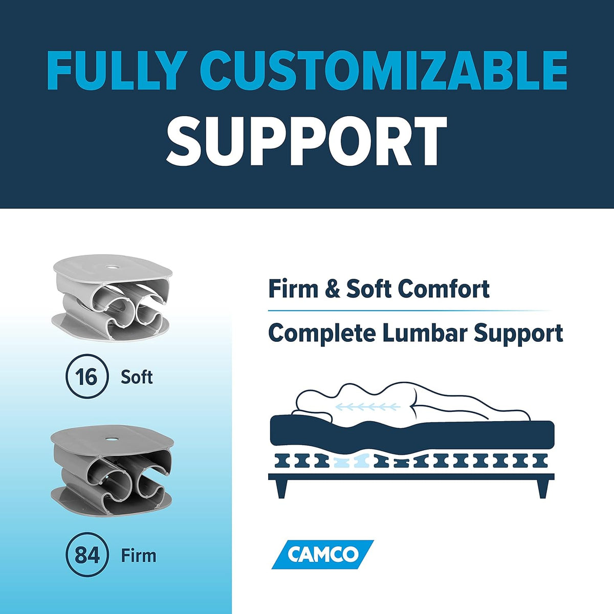 100 Piece RV Bed Comfort System I885