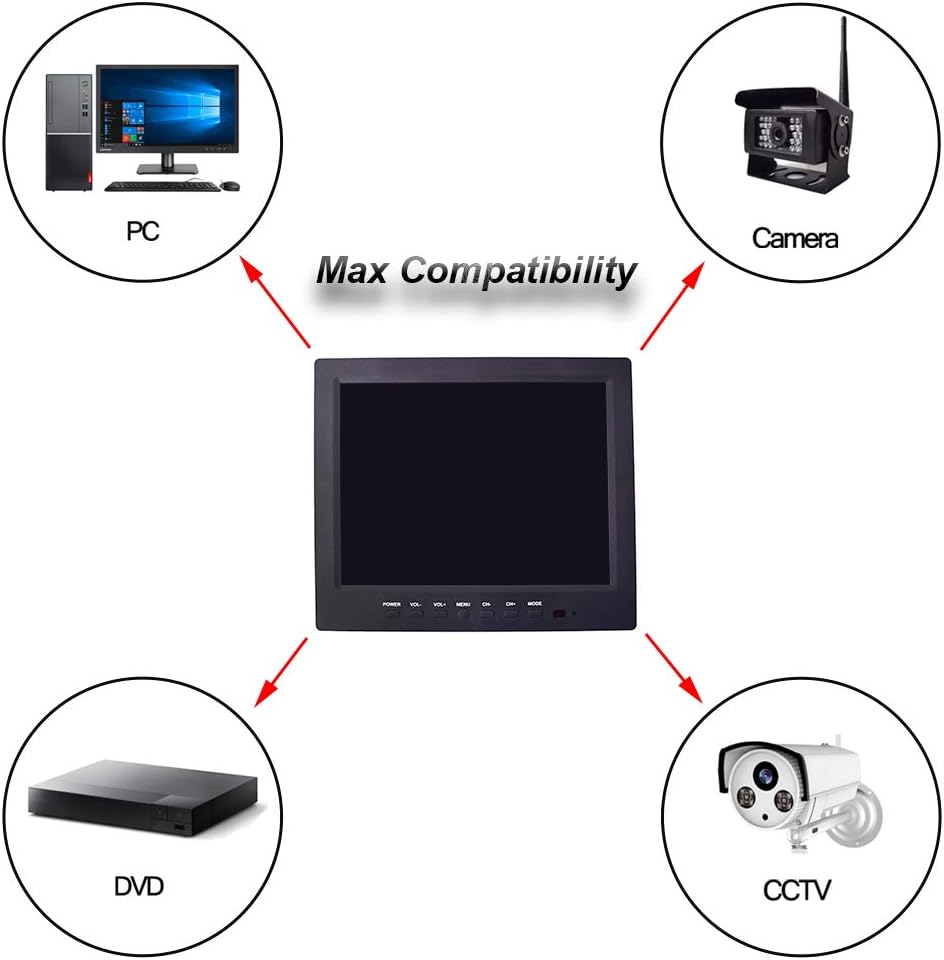 9.7 CCTV Monitor IPS HD LCD Screen 1024x768 with VGA HDMI AV BNC USB Ports Built-in Speaker Q384