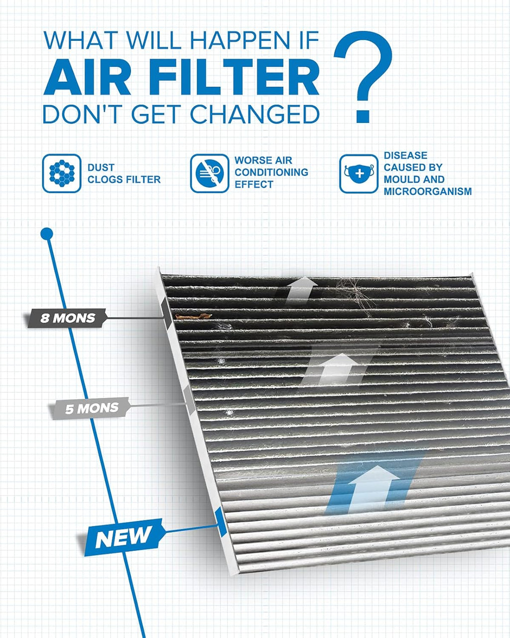 Cabin Air Filter with Activated Carbon X73182