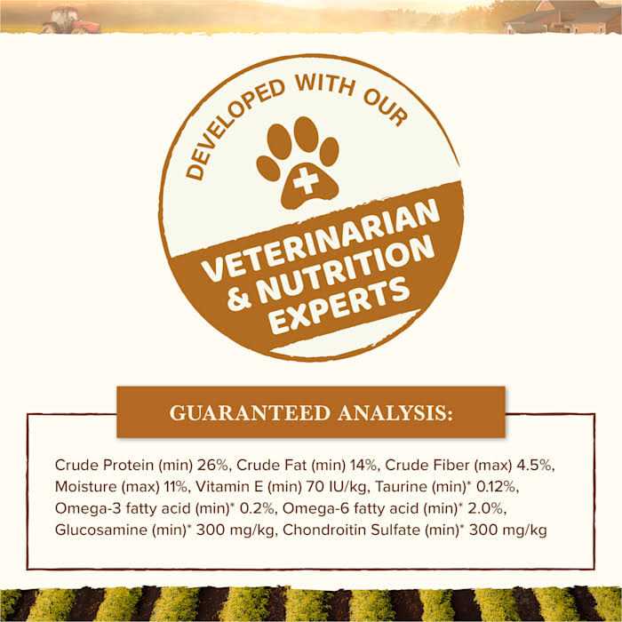 Grain Free Chicken Turkey Recipe Dry Dog Food U861