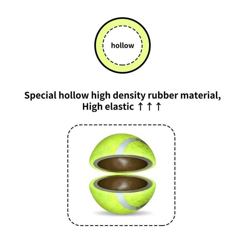 Automatic Ball Launcher for Dogs with 3 Tennis Balls L8528