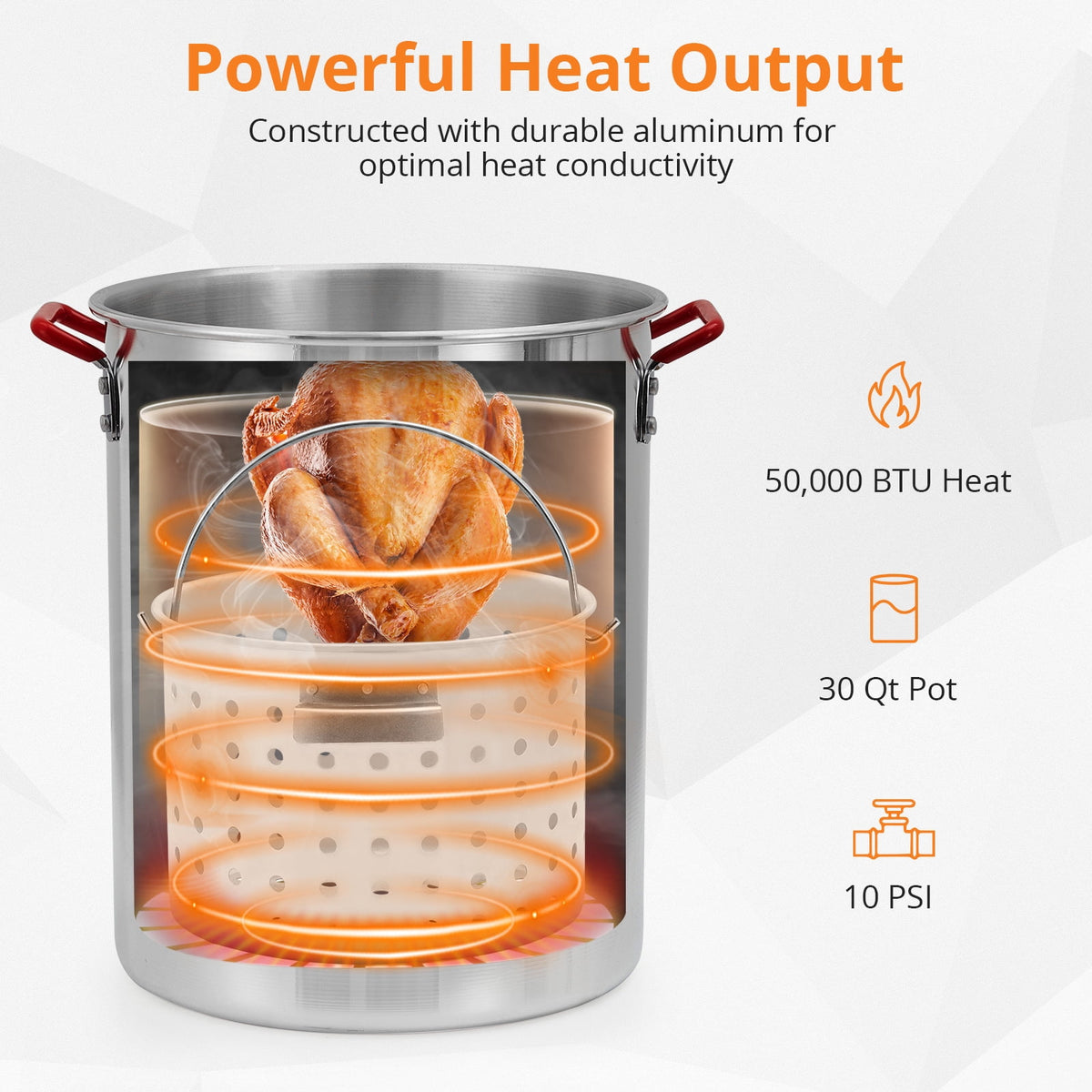 30-Quart Propane Outdoor Turkey Fryer Kit Aluminum Boiler Steamer I11734