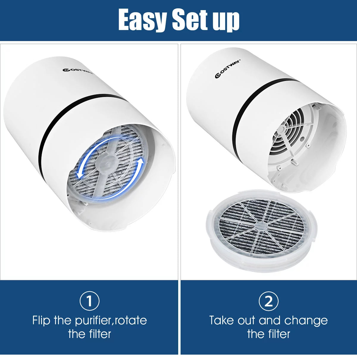Air Purifier Mini Ionic HEPA with 3-in-1 Composite Filter Nightlight Z762